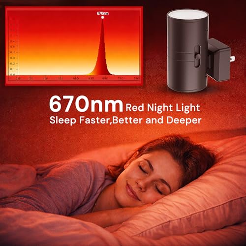 Red Night Light (2 Count)