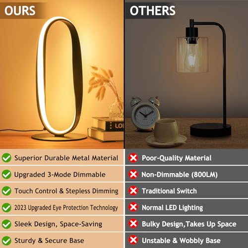 Black Circle LED Table Lamp