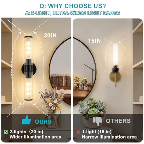 Hardwired Black Vanity Light Threaded Glass Wall Sconce 2 Pack (2 Count)