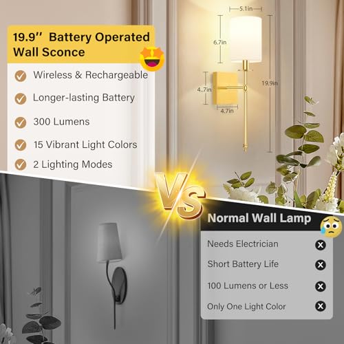 19.9 Inch Wall Sconces Battery Operated Set of 2 (2 Count)