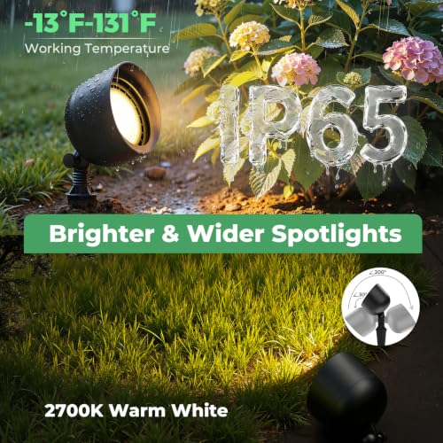 Low Voltage PAR36 LED Landscape Flood Light & Big Spotlight (2 PACK)