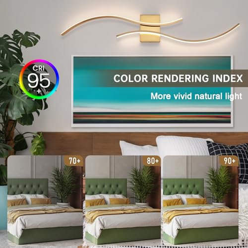 Modern Wall Sconce Set of (2 Count)