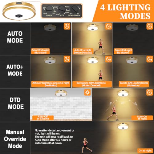 12" LED Motion Sensor Outdoor Ceiling Light Porch Lamp