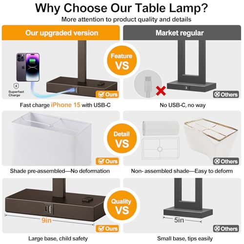 21" Touch Bedside lamps with 2 USB & AC Outlets (2 Count)