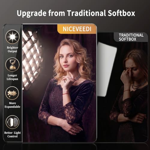 Softbox Lighting Kit