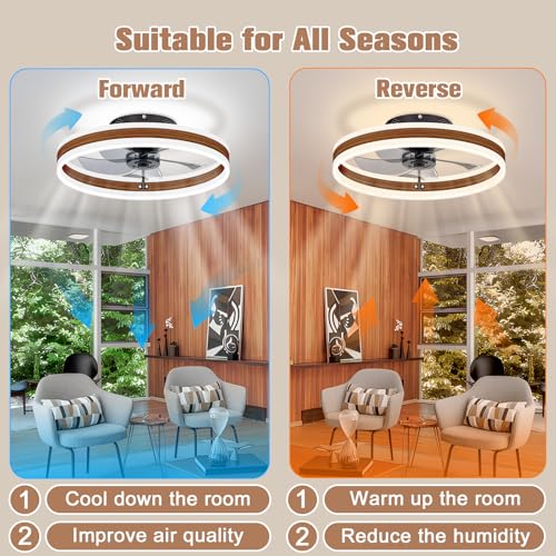 Low Profile Ceiling Fans with Lights and Remote