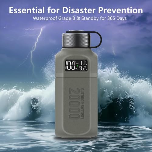 20 000mAh Rugged Power Bank with Fast Charge USB