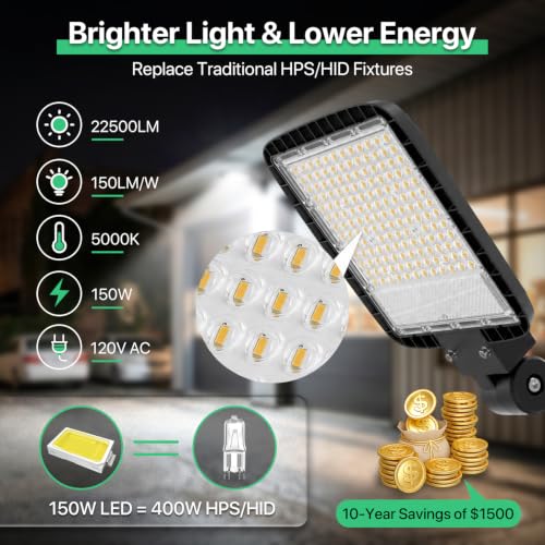 LED Parking Lot Light