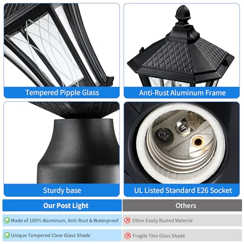 16" Outdoor Post Lights (2 Count)