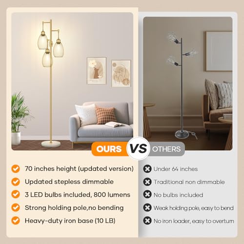 Dimmable Floor Lamp