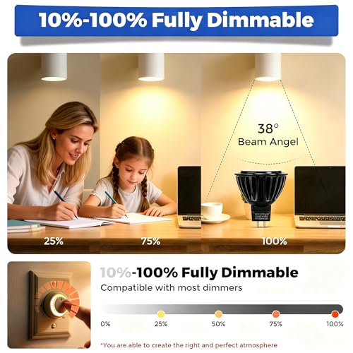 MR16 LED Bulb 5W Dimmable Upgraded Aluminum Housing & COB Chip