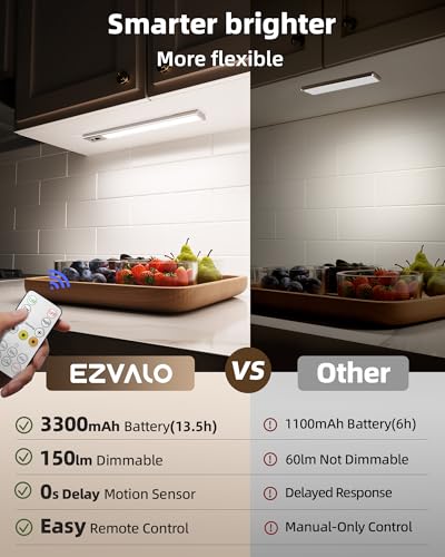 5 Pack Under Cabinet Lighting (5 Count)