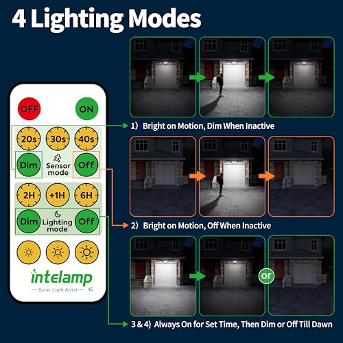 Solar Flood Lights Outdoor Waterproof 1200LM Dual Motion Sensor