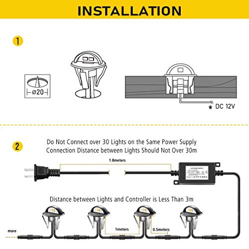 20pcs LED Step Lights Low Voltage IP65 Waterproof Recessed LED Deck Lighting (20 Count)