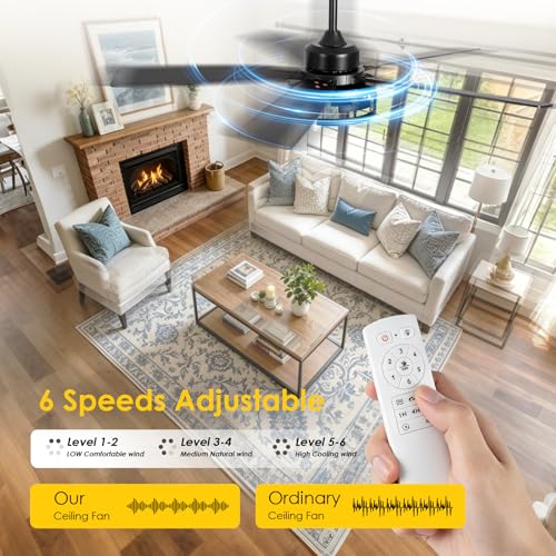 52 Inch Ceiling Fan with Light and Remote Control (Black)