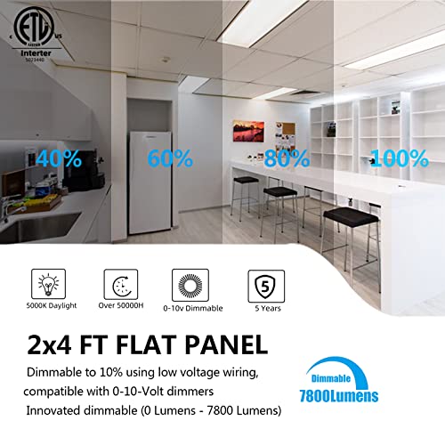 4 Pack 2x4 LED Flat Panel Light Drop Ceiling Fixture 7800LM (4 Count)