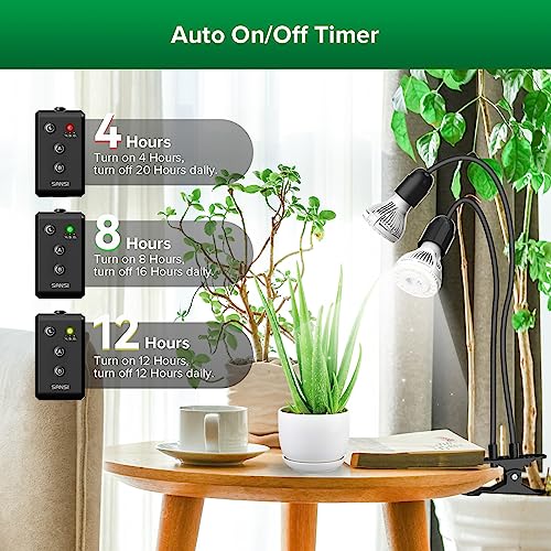LED Grow Lights for Indoor Plants