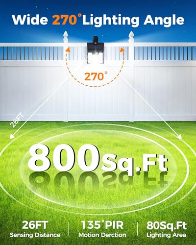 Clip On Solar Lights Outdoor