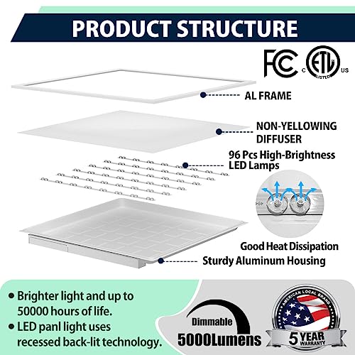 2x2 LED Flat Panel Light 6 (6 Count)