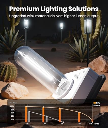 Solar Pathway Lights Outdoor (4 Count)