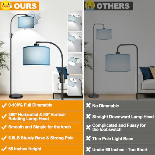 Dimmable Black Floor Lamp