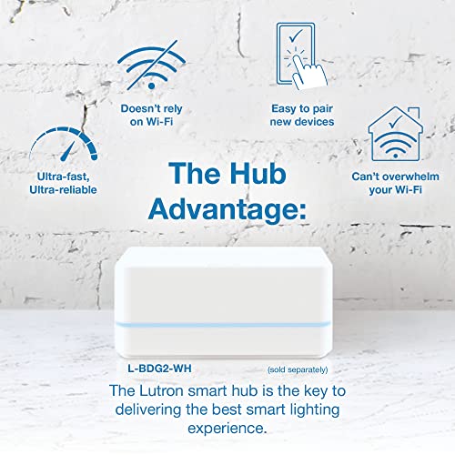 Caseta Smart Light Switch for Lighting and Fans (4 Count)