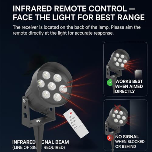 Solar Spot Lights Outdoor