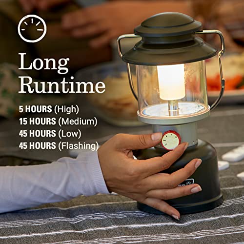 Classic Rechargeable 800L LED Lantern