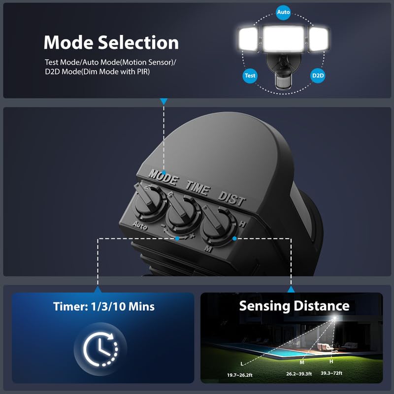 100W LED Motion Sensor Outdoor Lights