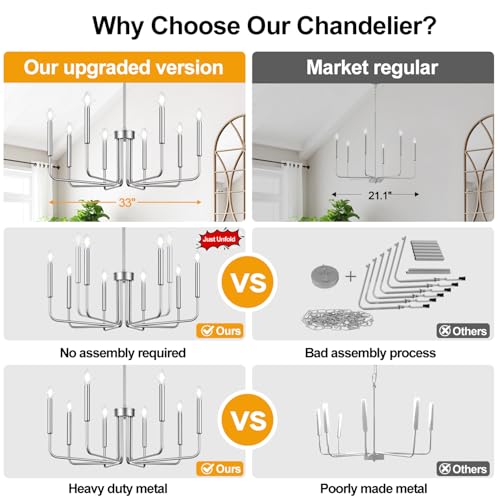 8 Light Farmhouse Chandelier for Dining Room Lighting Fixtures Hanging