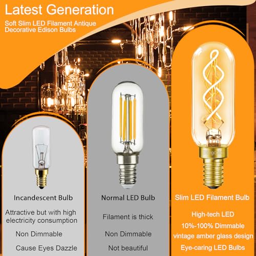 12 Pack Dimmable E12 LED Edison Candelabra Bulbs 40 Watt (12 Count)