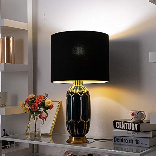 Lampshade Requires Self