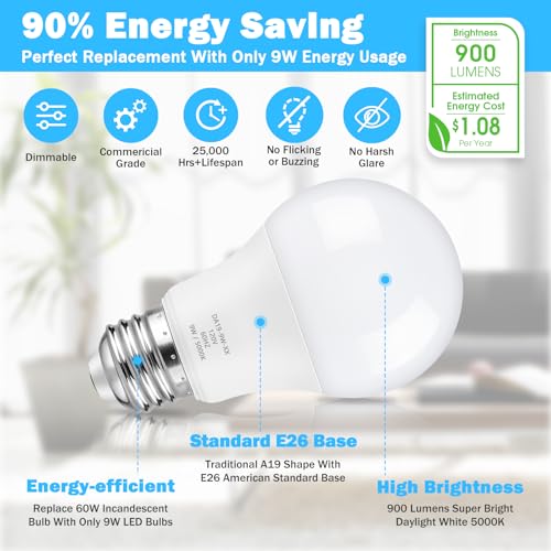 A19 LED Light Bulb 60W Equivalent (20 Count)