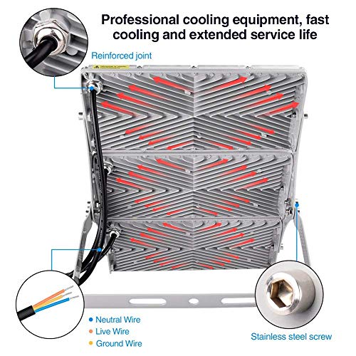 300W LED Flood Light