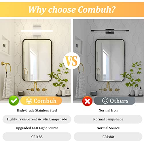 Bathroom Vanity Light Fixtures Above Mirror