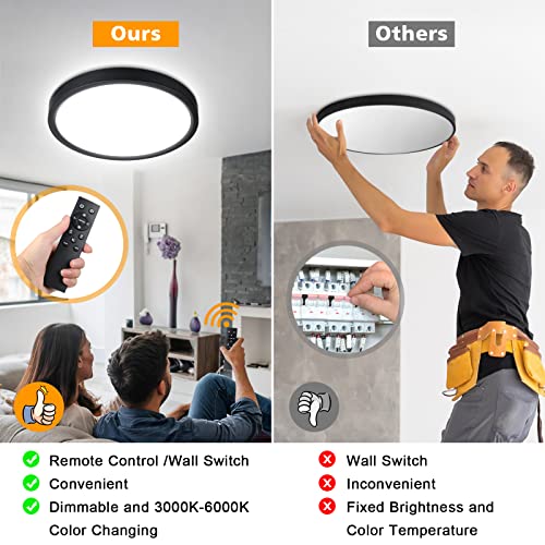 Dimmable LED Flush Mount Ceiling Light with Remote Control