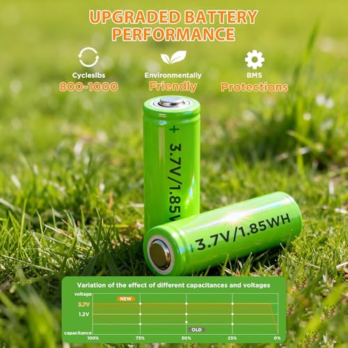 Solar Pathway Lights Outdoor Waterproof