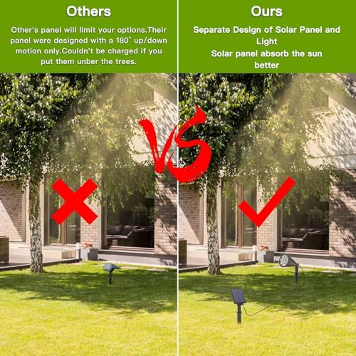 Solar Spot Lights Outdoor (2 Count)