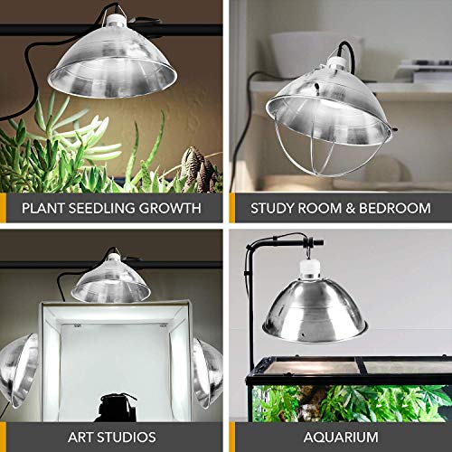 Clamp Lamp Light with 10.5 Inch Aluminum Reflector and Bulb Guard up to 250 Watt E26 Socket