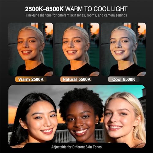 Clip on Ring Light