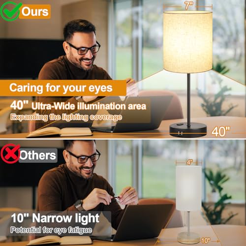 2 Pack Touch Control Table Lamps with 2 USB & AC Outlet