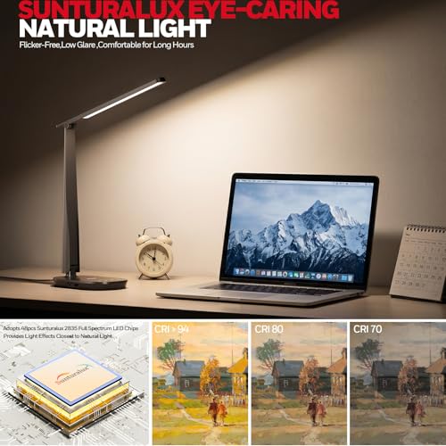LED Desk Lamp for Home Office Eye