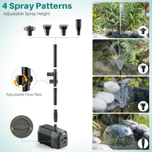 20W Solar Fountain Pump 320 GPH Adjustable Flow for Outdoor Pond
