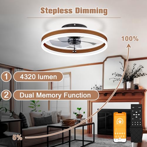 Low Profile Ceiling Fans with Lights and Remote