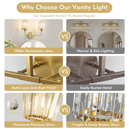 Bathroom Light Fixtures (Brushed Brass / 2 Light)