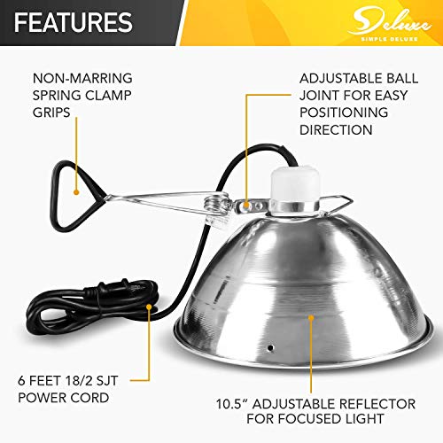 Clamp Lamp Light with 10.5 Inch Aluminum Reflector and Bulb Guard up to 250 Watt E26 Socket