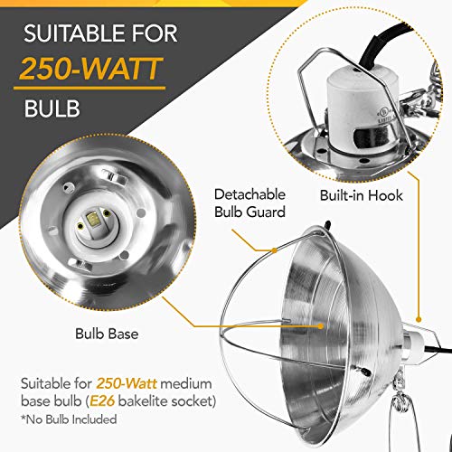 Clamp Lamp Light with 10.5 Inch Aluminum Reflector and Bulb Guard up to 250 Watt E26 Socket