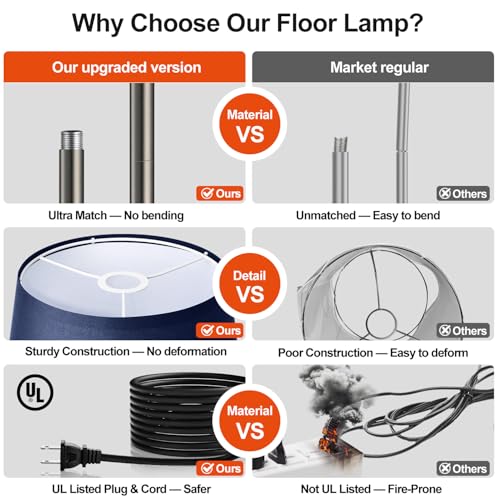 Dimmable Floor Lamp