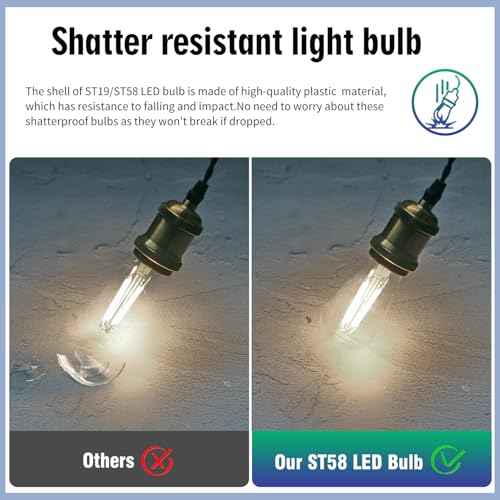 20Pack Shatterproof LED Edison Light Bulb 60W Equivalent (20 Count)