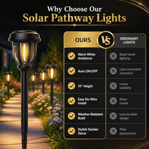 12 Pack Solar Lights Outdoor (12 Count)
